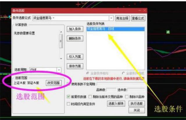 中国股市：主力到底有没有出逃？“换手率”已经说明一切了
