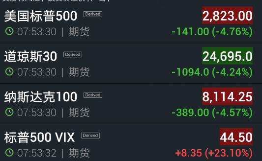 今天很难，明天更难，后天很美好
