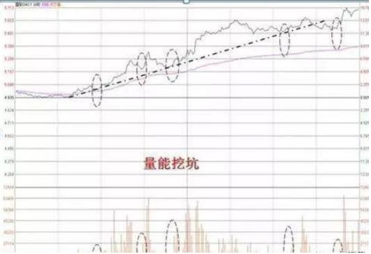巴菲特谈论中国股市：如果有20万闲钱，如何才能做到钱生钱，实现“睡后收入”