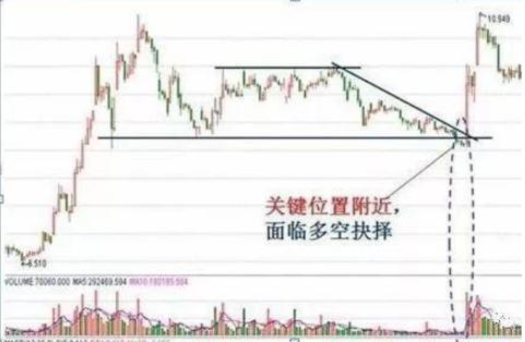 巴菲特谈论中国股市：如果有20万闲钱，如何才能做到钱生钱，实现“睡后收入”