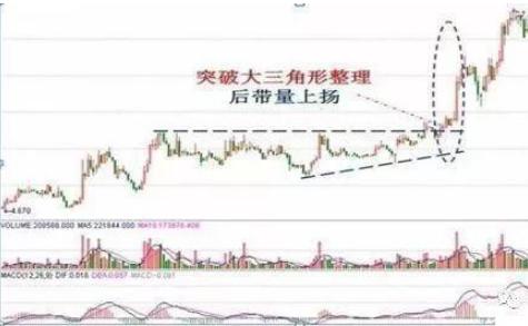 巴菲特谈论中国股市：如果有20万闲钱，如何才能做到钱生钱，实现“睡后收入”