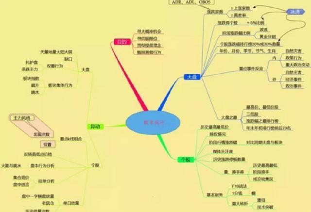 巴菲特谈论中国股市：如果有20万闲钱，如何才能做到钱生钱，实现“睡后收入”