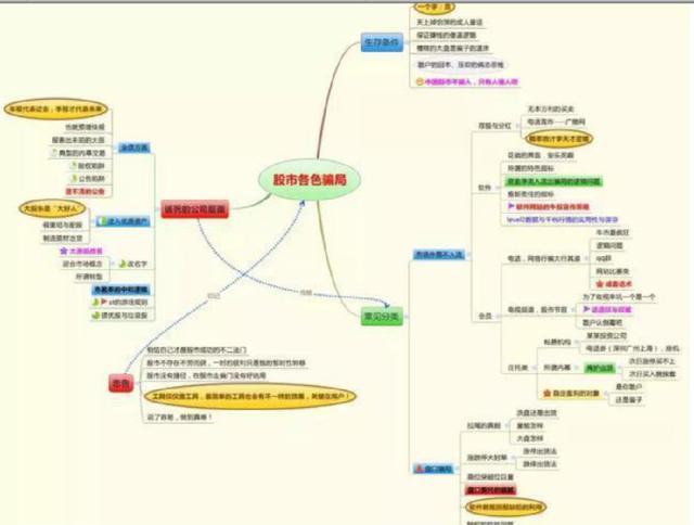 巴菲特谈论中国股市：如果有20万闲钱，如何才能做到钱生钱，实现“睡后收入”