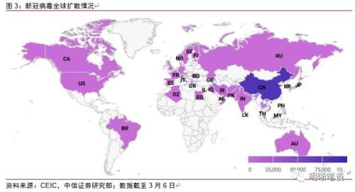全球百年未见之低利率，是危还是机？