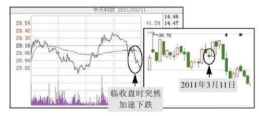中国股市：当你穷的时候，不如试试"犹太人式"方法