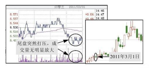 中国股市：当你穷的时候，不如试试"犹太人式"方法
