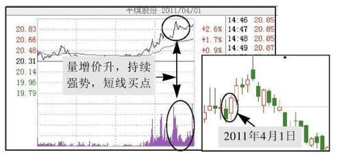 中国股市：当你穷的时候，不如试试"犹太人式"方法