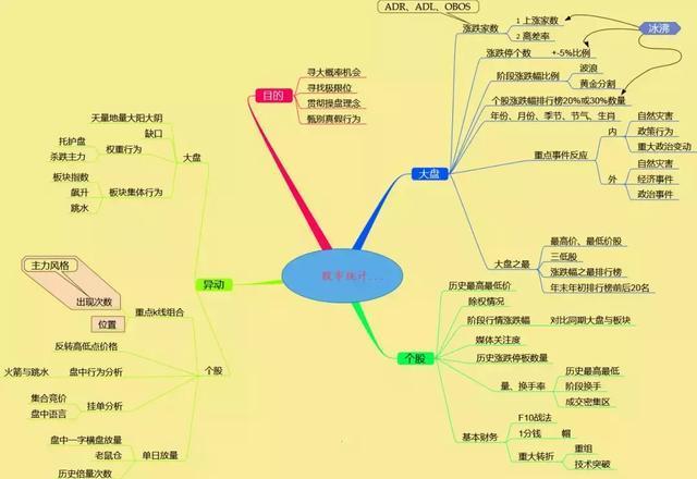 中国股市：当你穷的时候，不如试试"犹太人式"方法