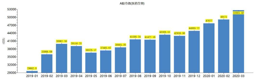 四面楚歌，“十万”火急，A股还能鹤立鸡群吗？