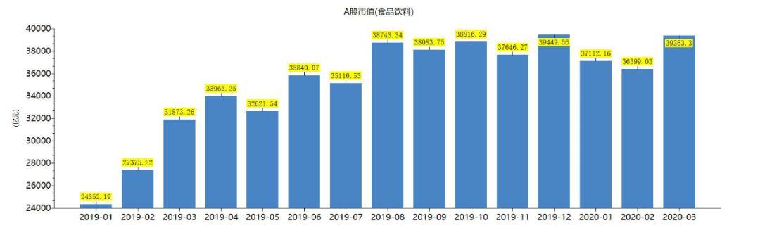 四面楚歌，“十万”火急，A股还能鹤立鸡群吗？