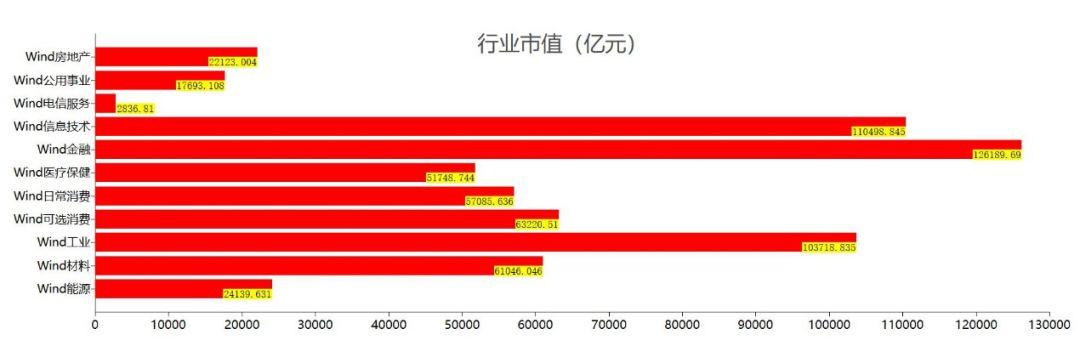 四面楚歌，“十万”火急，A股还能鹤立鸡群吗？