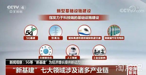 34亿来了，“新基建”将如何迎来爆发？