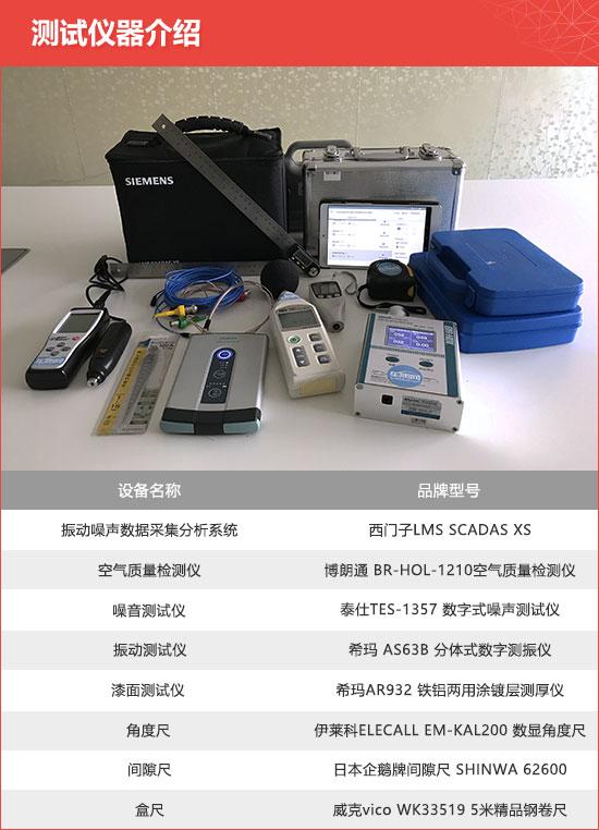 2019款星途LX新车商品性评价