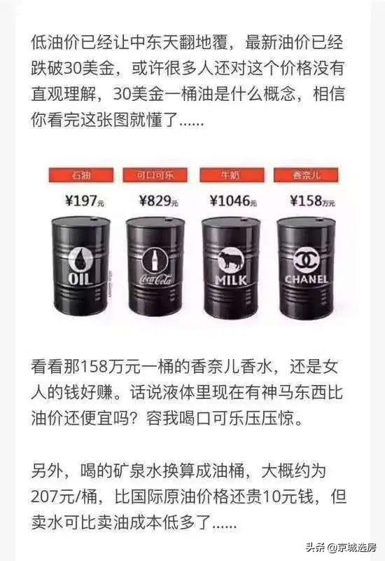 油价史诗级大崩盘，中国楼市将如何？