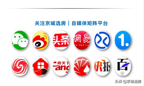 油价史诗级大崩盘，中国楼市将如何？