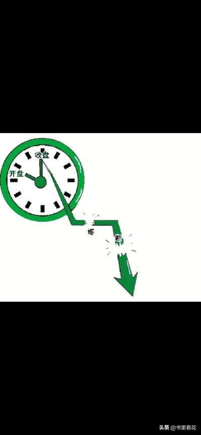 经济的"灰犀牛"正冲向全球！