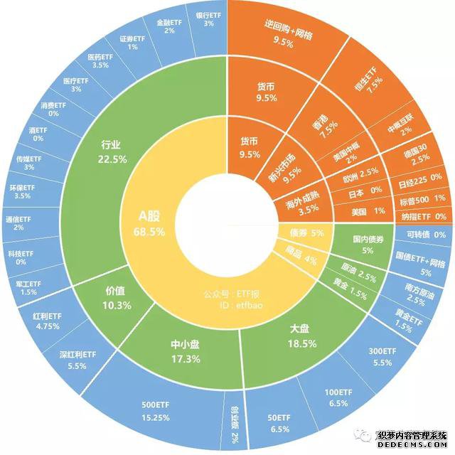真相大白！美国要慌了，新冠病毒又有最新证据