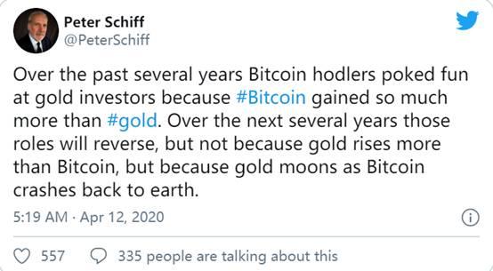 华尔街资深预言家:黄金有望大幅上涨 比特币将会崩溃