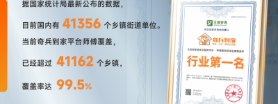 匠心服务8年，奇兵到家成为140万商企售后服务的信赖之选！